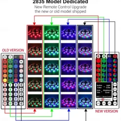 LED Strip Lights RGB 10M 32.8ft Christmas Tiktok TV Backlight 600LEDs Flexible Color Change SMD 2835 with 44 Keys Controller 100-240V Power Supply for Home Bedroom Kitchen