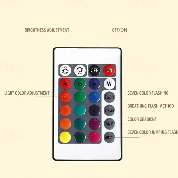 LED Water Ripple Ambient Night Light USB Rechargeable Rotating Projection RGB Crystal Table Lamp With Remote Control Dimmable Color Change For The Bedroom Bedside Playroom Children's Gifts