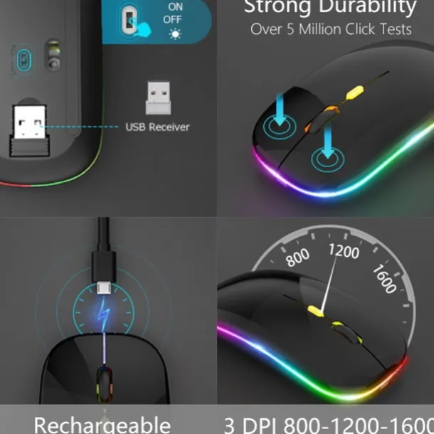 LED Wireless Mouse Slim Silent Mouse 2.4G Portable Mobile Optical Office Mouse with USB and Type-c Receiver 3 Adjustable DPI Levels for Laptop PC Notebook MacBook