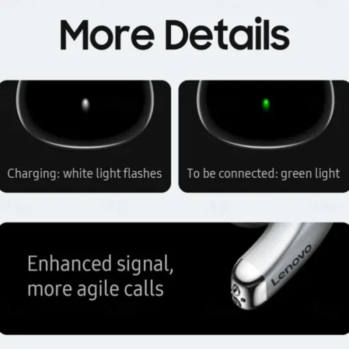 Lenovo LP5 True Wireless Headphones TWS Earbuds In Ear Bluetooth5.0 Stereo with Charging Box Built-in Mic for Apple Samsung Huawei Xiaomi MI Yoga Everyday Use Traveling Mobile Phone