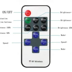 2~5m COB LED Strip Ligh 640/960/1600 LEDs 10mm Warm White Red Blue Yellow 12V for Under Cabinet Vanity Mirror Bedroom Kitchen