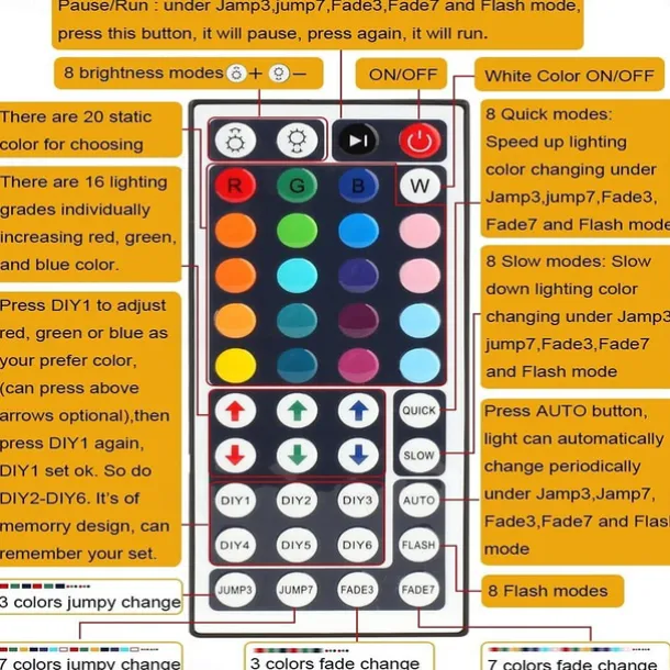 20M 65.6ft LED Strip Lights RGB Color Changing SMD 5050 Tape Lights Flexible for Bedroom Kitchen DIY Home Decoration 12V 10A