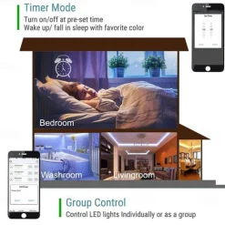 5m 16.4ft Smart LED RGB Strip Light 150 LEDs 5050 SMD TV Backlight Home Décor Work with Alexa Google 10mm 24Keys Remote Controller DC Cables WiFi App Control USB Self-adhesive 5V USB Powered