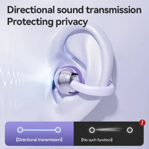 M79 Hands Free Telephone Driving Headset Ear Clip Bluetooth 5.3 Stereo Surround sound HIFI for Yoga Fitness Gym Workout Mobile Phone