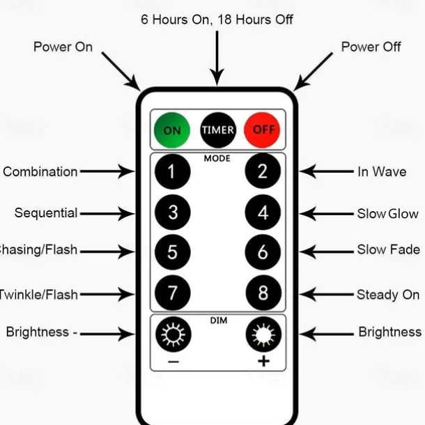 10M 100LED LED Fairy Lights LED String Lights Waterproof Remote Control 8 Function Copper Wire Outdoor AA Battery-Powered Christmas Wedding Birthday Family Party Room Decoration Without Batte