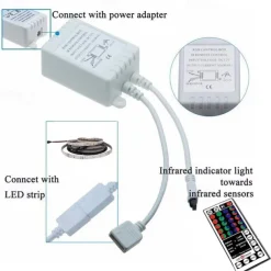 5m LED Strip Lights RGB Tiktok Lights 300 LED 2835 SMD RGB Tape Lights Light Sets Self Adhesive Multicolor for Room Kitchen TV Festival Illumination with Remote 12V