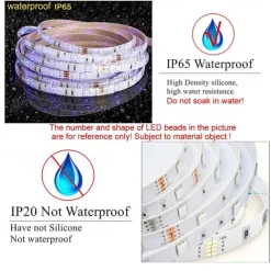 20m 15m 10m LED Strip Light Waterproof RGB Bluetooth APP Control Music Sync 5050 SMD Color Changing Backlight Home Party Decoration