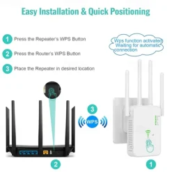 1200M WiFi Repeater Universal Wireless Coverage Extender Compatible AP Mode WiFi Repeater Wall Plug Plug and Play Type