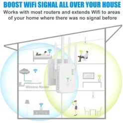 1200M WiFi Repeater Universal Wireless Coverage Extender Compatible AP Mode WiFi Repeater Wall Plug Plug and Play Type