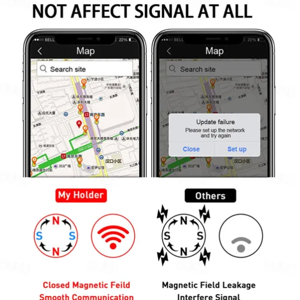 Magnetic Car Phone Holder Mount Easily Install 360° Rotation Magnetic Type Dashboard Mini Strip Shape Stand Compatible with All Smartphones