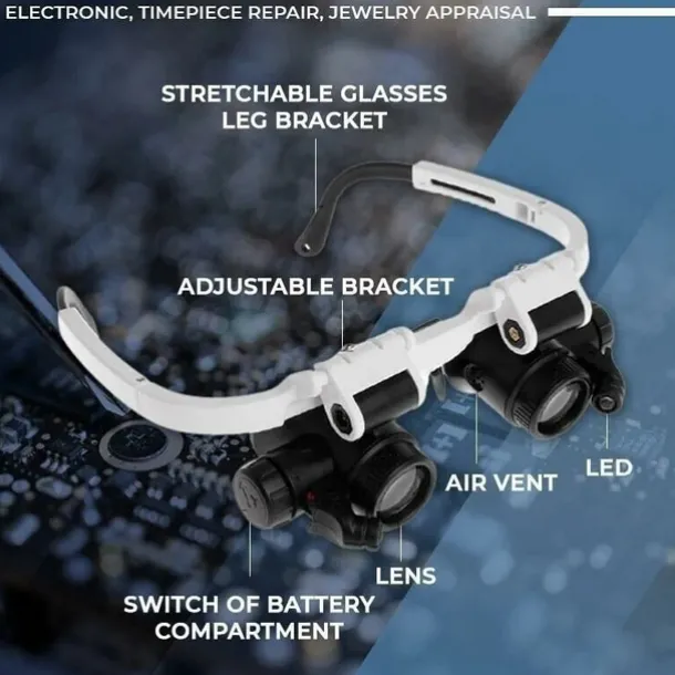 Magnifying Glasses 8X 15X 23X Magnifier LED Headband Glass Eye Magnifying Repair Tool Watchmaking Coin Stamp Currency Book Errors Jewelry Necklace Magnifier Glasses Beading Biology Loupe Microscope