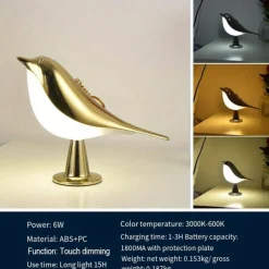Magpie Night Light with Tri-color Touch Control Dimmable Cute Little Bird Night Light Rechargeable Aromatherapy Table Lamp for Bedroom Nursery Office Car Home Decor