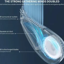 5000mAh Hanging Neck Fan – Portable Folding Bladeless Air Cooler, USB Type-C Rechargeable for Sports & Travel