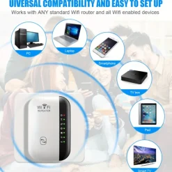 300Mbps WiFi Repeater WiFi Extender Amplifier WiFi Booster Wi Fi Signal 802.11N Long Range Wireless Wi-Fi Repeater Access Point
