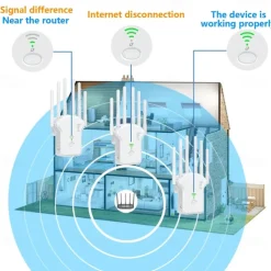 1200Mbps WiFi Repeater Wireless WiFi Signal Repeater Dual-Band 2.4G 5G Network Amplifier WPS Router