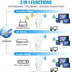 1200Mbps WiFi Repeater Wireless WiFi Signal Repeater Dual-Band 2.4G 5G Network Amplifier WPS Router
