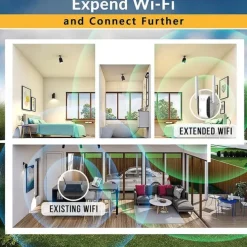 2000/300Mbps Wireless WIFI Repeater 2000Mbps Wifi Extender Long Range Wi Fi Signal Amplifier Wi-fi Booster Access Point