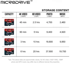 Memory Card Class 10 High Speed 128GB 64GB 32GB 16GB SD U3 TF Memory Card Flash Micro Tf SD Card Storage Expansion SD Adapter for Smart Phone DVR