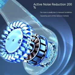 Mini Bladeless Neck Fan – USB Rechargeable Air Cooler with Digital Display, Portable Power Vent for Indoor and Outdoor Use