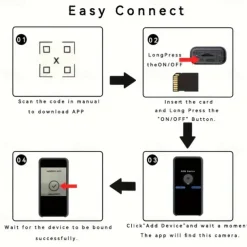 Mini Security Camera Real-Time Monitoring Infrared Night Vision Motion Detection Easy Install Indoor Nanny & Pet Camera