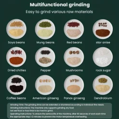 220ML 150W Powerful Grinder Grind Chinese Herbal Medicines Food Supplements Grains Seasoning Powder Coffee Beans - Detachable & Washable Compact & Easy to Carry & Store