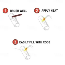 500mm Welding Wire Light Weight Aluminum Low Temperature Soldering Brazing Flux Cored 50PCS