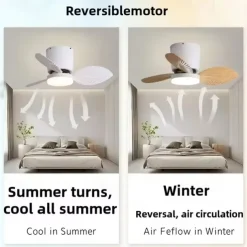 Modern 3-blade LED ceiling fan light ABS bladeless DC motor frequency conversion iron remote control 110V-220V