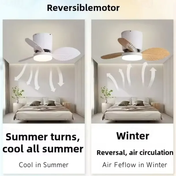 Modern 3-blade LED ceiling fan light ABS bladeless DC motor frequency conversion iron remote control 110V-220V