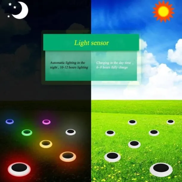 Moroccan Ball Outdoor Lights Solar String Lights 5/7/10M 20/30/50LEDs Globe Fairy Lights Lantern Multicolor Warm White White RGB for Outdoor Garden Yard Patio Christmas Tree Party