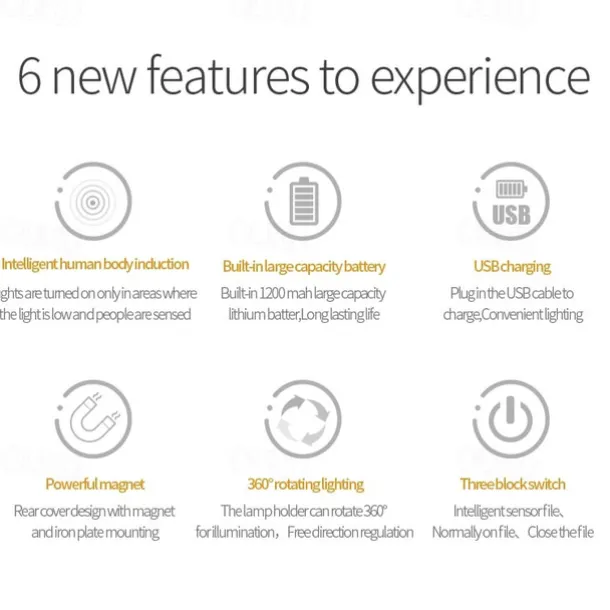 Motion Sensor Light LED Night Light USB Rechargeable Night Lamp For Kitchen Cabinet Wardrobe Lamp Staircase Closet Wall Light