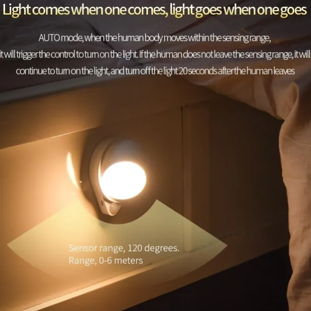 Motion Sensor Light LED Night Light USB Rechargeable Night Lamp For Kitchen Cabinet Wardrobe Lamp Staircase Closet Wall Light