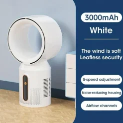 Multifunction USB Fan – Rechargeable Desktop Fan with LED Light, Camping, Ceiling and Portable Modes