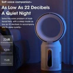 Multifunction USB Fan – Rechargeable Desktop Fan with LED Light, Camping, Ceiling and Portable Modes