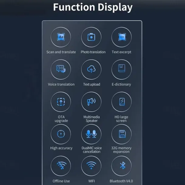 Multipurpose Translation Device Translation Pen 112 Language Translator Device with Touch Screen Wi-Fi Wireless Reading Pen