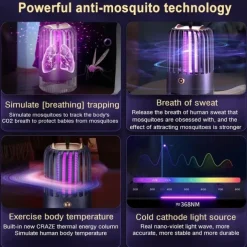 Mute Mosquito Killer Lamp – USB Rechargeable Electric Fly Trap Zapper, Radiation-Free Insect Repellent for Bedroom and Outdoor