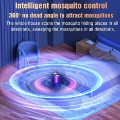 Mute Mosquito Killer Lamp – USB Rechargeable Electric Fly Trap Zapper, Radiation-Free Insect Repellent for Bedroom and Outdoor