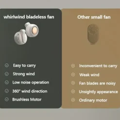 Neck Fan with Adjustable Lanyard – USB Rechargeable Hands-Free Fan with 3-Speed Cooling for Outdoor Use