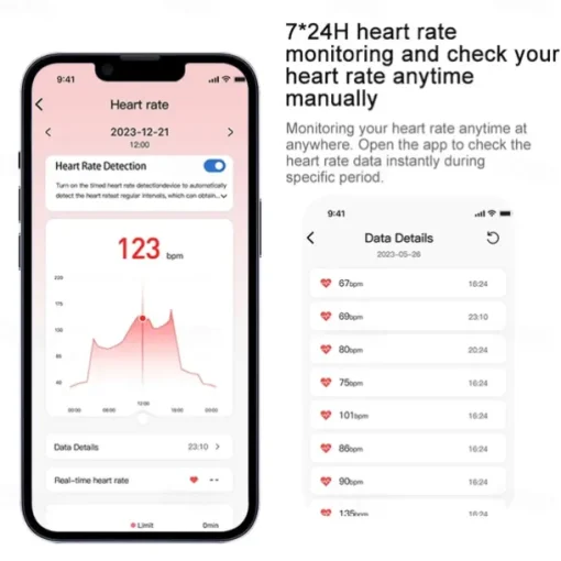 NEW R02 Smart Ring Multifunctional Step Health Tracker Heart Rate Blood Oxygen Monitor Waterproof Men Women Sleep Fitness