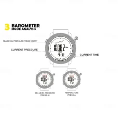 NORTH EDGE Apache Men Digital Watches Waterproof 50M Running Swimming Men Tactical Sport Watch Outdoor Sports Survival Military Watches for Men, Compass, Pedometer Calories