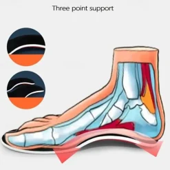 Orthopedic Arch Support Insoles for Flat Feet – Comfortable, Shock-Absorbing Shoe Inserts for Pain Relief and Improved Foot Alignment