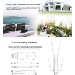 Outdoor Router Dual Band High Power Wireless AP/ Range Extender Router with PoE and High Gain Antennas US/EU Plag