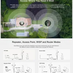 Outdoor Router Dual Band High Power Wireless AP/ Range Extender Router with PoE and High Gain Antennas US/EU Plag