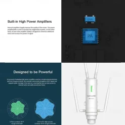 Outdoor Router Dual Band High Power Wireless AP/ Range Extender Router with PoE and High Gain Antennas US/EU Plag
