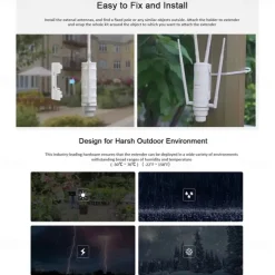 Outdoor Router Dual Band High Power Wireless AP/ Range Extender Router with PoE and High Gain Antennas US/EU Plag