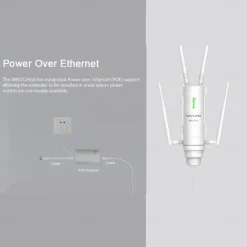 Outdoor Router Dual Band High Power Wireless AP/ Range Extender Router with PoE and High Gain Antennas US/EU Plag
