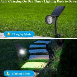 Outdoor Solar Spotlight - Waterproof Pathway Garden Spotlights, Solar Sunset Projection Lights for Lawn, Park, Terrace & Landscape Decoration