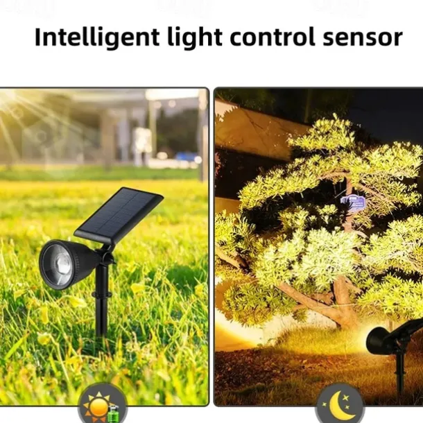 Outdoor Solar Spotlight - Waterproof Pathway Garden Spotlights, Solar Sunset Projection Lights for Lawn, Park, Terrace & Landscape Decoration