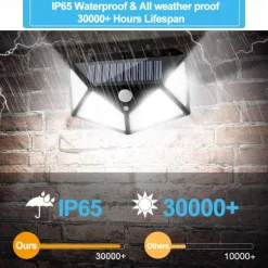 Outdoor Solar Wall Lamp with Motion Sensor, 100 LEDs, 3 Modes, 270° Lighting Angle, IP67 Waterproof for Garage, Fence, Deck & Courtyard 2/4PCS