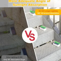 Outdoor Waterproof Solar Wall Lamp - Warm White & White Light 5 LEDs for Balcony, Steps, Deck, Porch and Fence Lighting 1pc