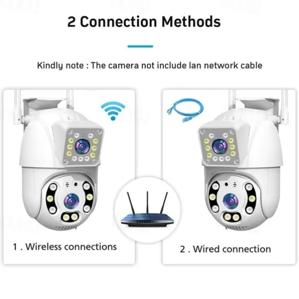 1080P Dual Lens Outdoor Security Camera CCTV Surveillance Camera PTZ Camera 2.4GHz Wireless WiFi Camera Motion Detection Night Vision Auto Tracking Camera IP66 Waterproof